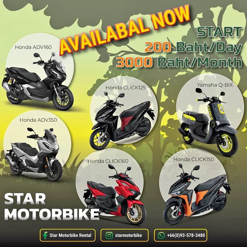 2025 Honda Click125, ADV160, Forza